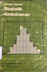 Dasar-dasar Statistik Kedokteran